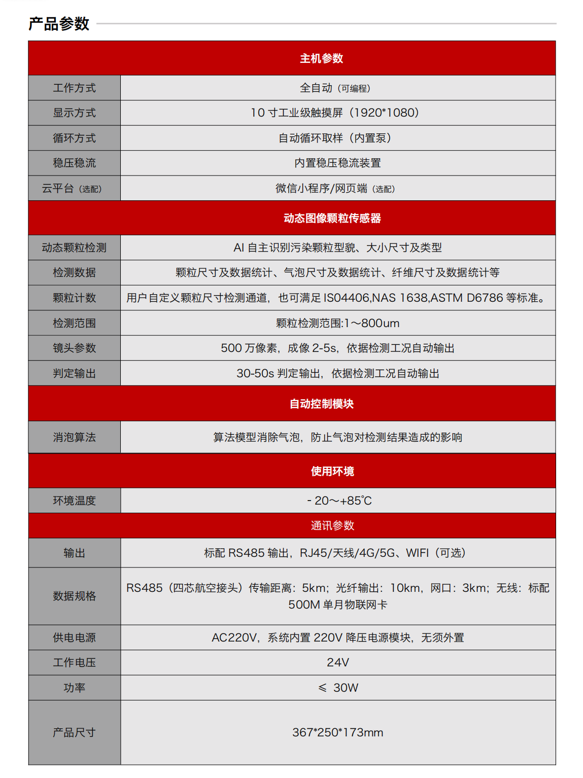 IOL-T1（圖像法）智能型液冷污染顆粒在線監測系統產品參數