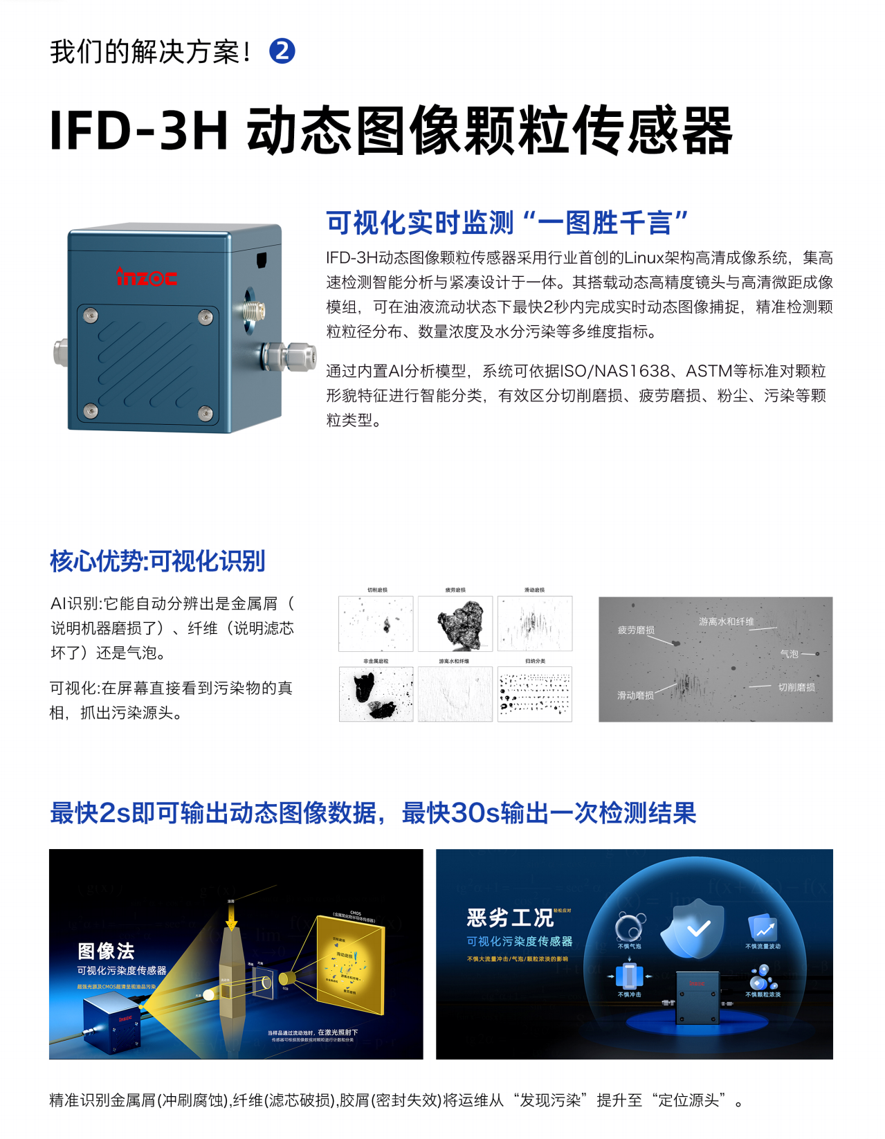 可視化實(shí)時(shí)監(jiān)測(cè)“一圖勝千言”
IFD-3H動(dòng)態(tài)圖像顆粒傳感器采用行業(yè)首創(chuàng)的Linux架構(gòu)高清成像系統(tǒng)，集高速檢測(cè)智能分析與緊湊設(shè)計(jì)于一體。其搭載動(dòng)態(tài)高精度鏡頭與高清微距成像模組，可在油液流動(dòng)狀態(tài)下最快2秒內(nèi)完成實(shí)時(shí)動(dòng)態(tài)圖像捕捉，精準(zhǔn)檢測(cè)顆粒粒徑分布、數(shù)量濃度及水分污染等多維度指標(biāo)。
通過(guò)內(nèi)置AI分析模型，系統(tǒng)可依據(jù)ISO/NAS1638、ASTM等標(biāo)準(zhǔn)對(duì)顆粒形貌特征進(jìn)行智能分類，有效區(qū)分切削磨損、疲勞磨損、粉塵、污染等顆粒類型。