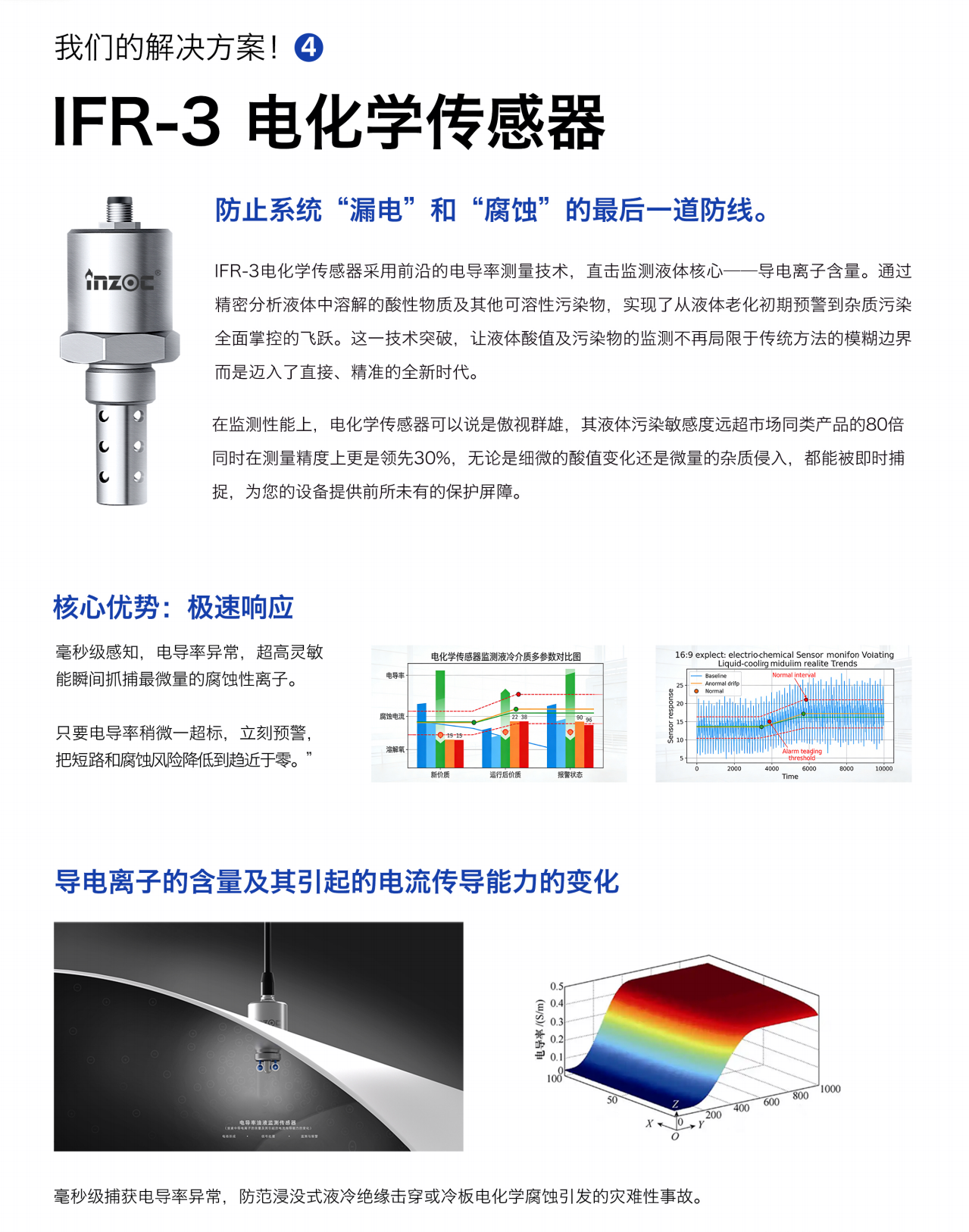防止系統(tǒng)“漏電”和“腐蝕”的最后一道防線。
IFR-3電化學(xué)傳感器采用前沿的電導(dǎo)率測(cè)量技術(shù)，直擊監(jiān)測(cè)液體核心一-導(dǎo)電離子含量。通過(guò)精密分析液體中溶解的酸性物質(zhì)及其他可溶性污染物，實(shí)現(xiàn)了從液體老化初期預(yù)警到雜質(zhì)污染全面掌控的飛躍。這一技術(shù)突破，讓液體酸值及污染物的監(jiān)測(cè)不再局限于傳統(tǒng)方法的模糊邊界而是邁入了直接、精準(zhǔn)的全新時(shí)代。
在監(jiān)測(cè)性能上，電化學(xué)傳感器可以說(shuō)是傲視群雄，其液體污染敏感度遠(yuǎn)超市場(chǎng)同類產(chǎn)品的80倍同時(shí)在測(cè)量精度上更是領(lǐng)先30%，無(wú)論是細(xì)微的酸值變化還是微量的雜質(zhì)侵入，都能被即時(shí)捕捉，為您的設(shè)備提供前所未有的保護(hù)屏障。