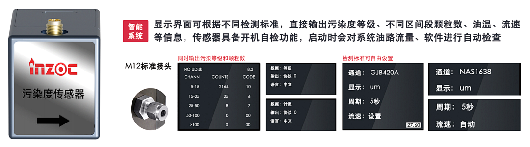 高穩(wěn)定性污染度傳感器 | 小型化低成本設(shè)計，精準(zhǔn)監(jiān)測油液潔凈度與顆粒污染圖4