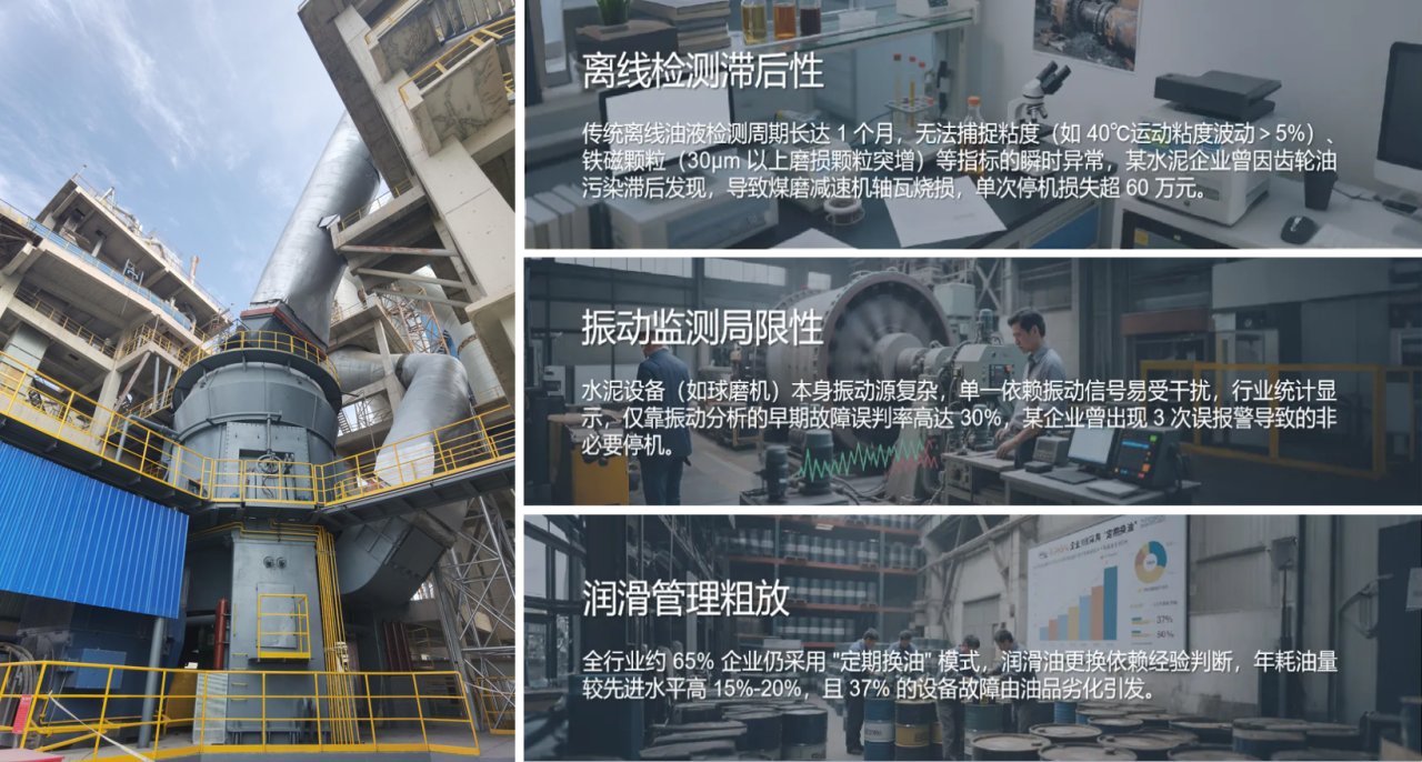 智火柴水泥廠應(yīng)用案例：全鏈路智慧潤滑監(jiān)測方案的部署與應(yīng)用成效圖1