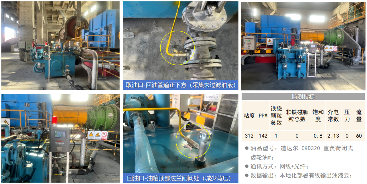 智火柴水泥廠應(yīng)用案例：全鏈路智慧潤滑監(jiān)測方案的部署與應(yīng)用成效圖9