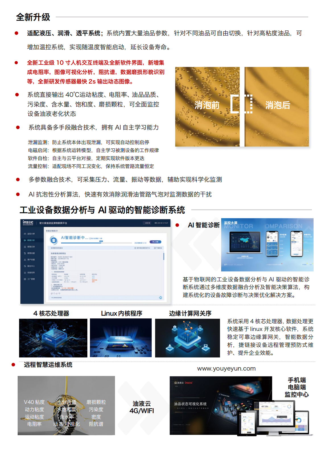智火柴IOL-H3 系列在線油液監測系統 圖3.png