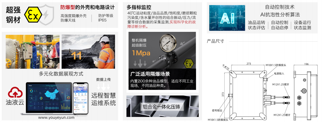 露天礦案例：皮帶減速機齒輪潤滑在線監(jiān)測部署應用，賦能煤礦智慧運維圖7.png