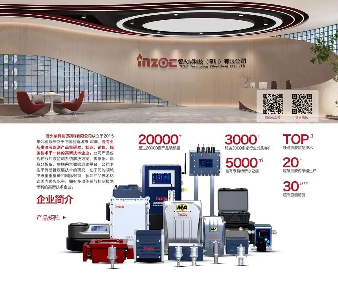INZOC攜裝備運維潤滑分析產(chǎn)品方案，邀您共赴國際儀器儀表展覽會 圖5.jpg