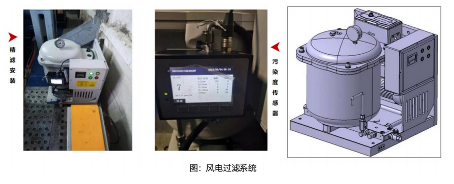 AI+傳感技術(shù)融合：油液監(jiān)測傳感器如何實現(xiàn)設(shè)備故障預(yù)測與精細(xì)潤滑管理