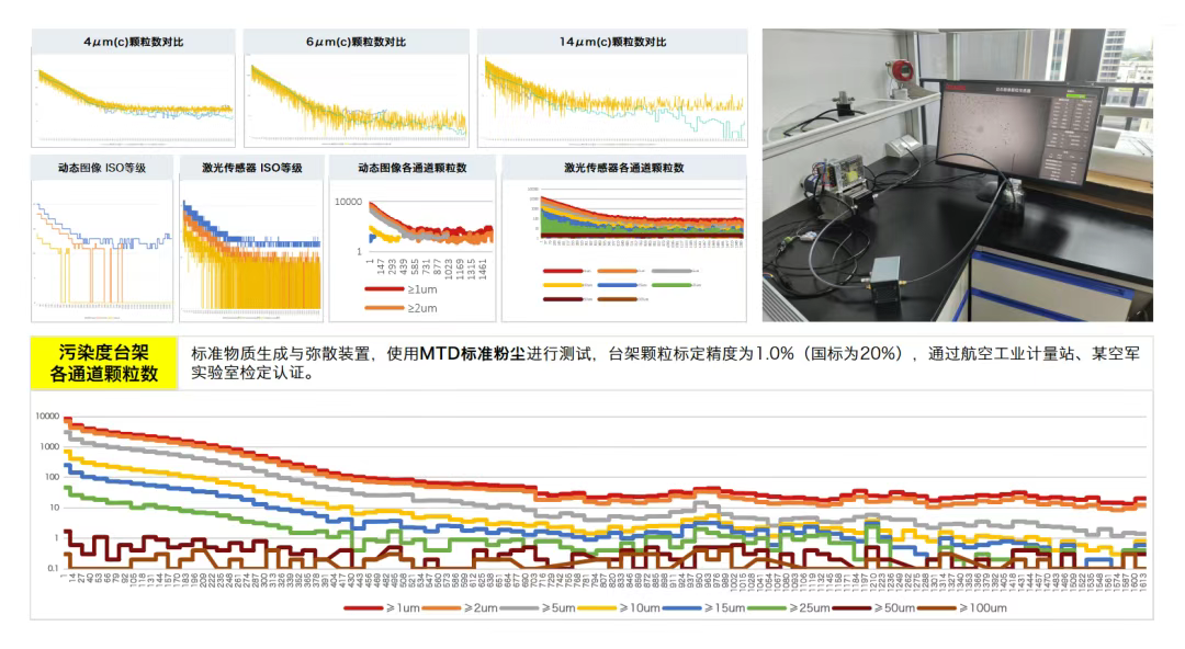 獎項+1！智火柴在中國(國際)傳感器創新創業大賽斬獲全國二等獎 圖4