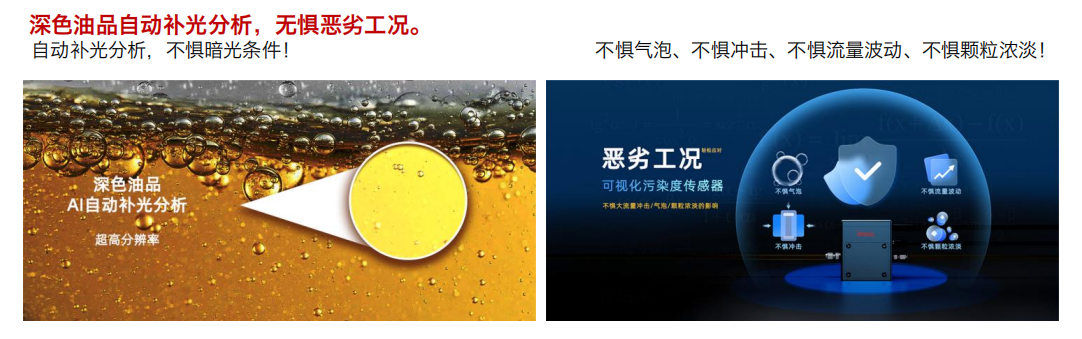 設(shè)備安全運行必看：檢測氣泡和顆粒數(shù)的傳感器有哪些及選型要點分析