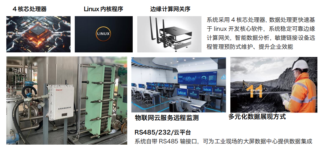 油液在線監(jiān)測系統(tǒng)在石油化工裝置智能運維中的關(guān)鍵應(yīng)用與實踐 圖3