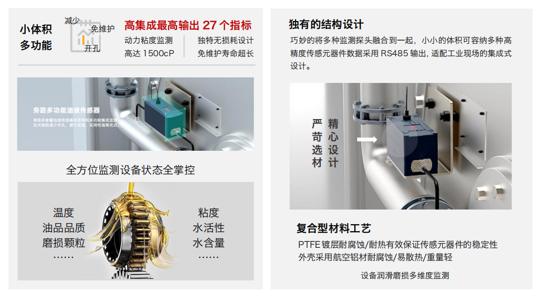 從風(fēng)電到液壓系統(tǒng)，ISL-B3多參量油液傳感器一次完成含水率,介電常數(shù)與污染顆粒的檢測