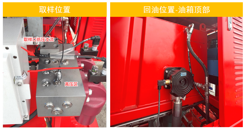 油液在線監測系統在石油鉆井機械上的應用案例：助力中東石化項目實現液壓系統智能監測 圖4.png