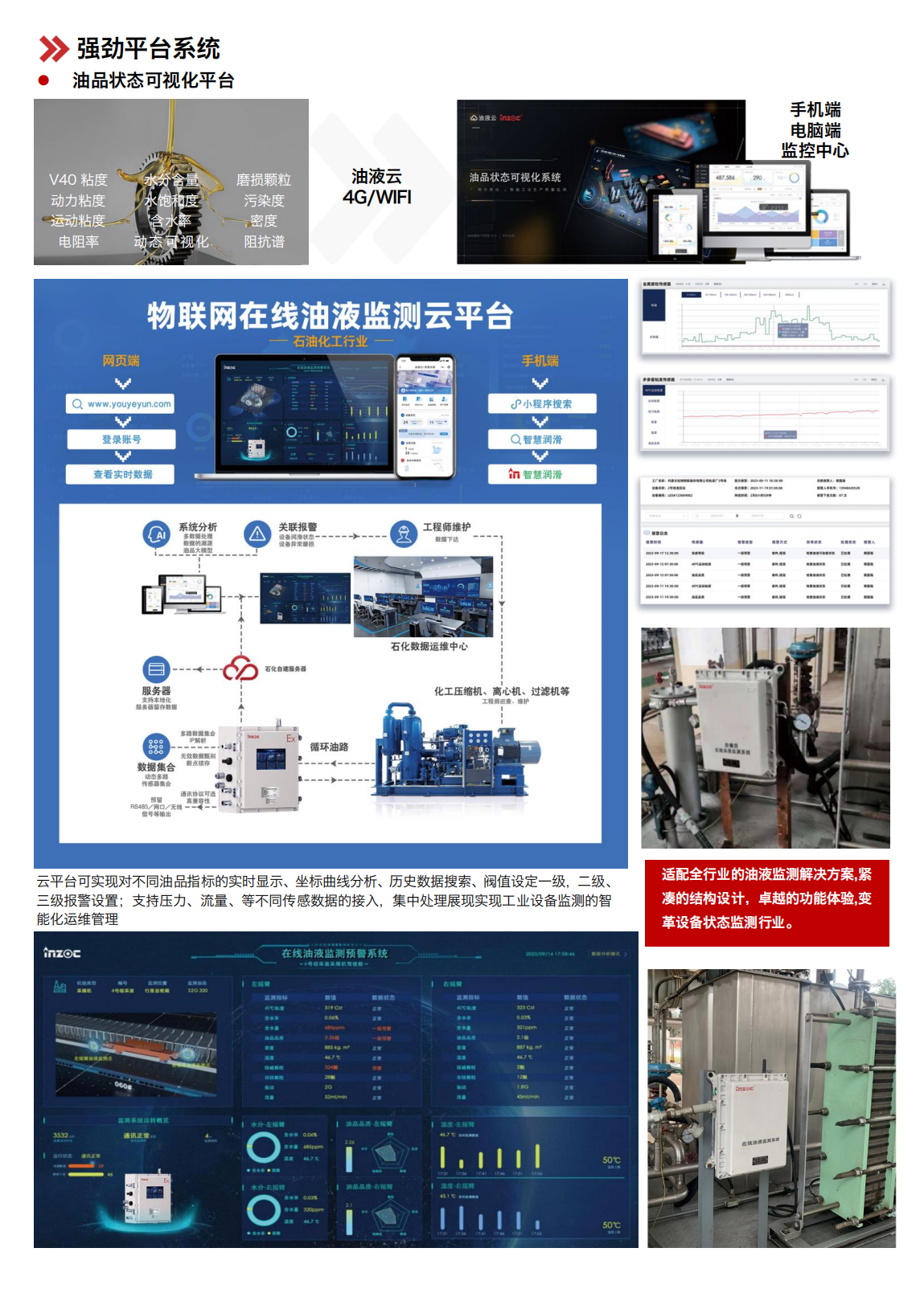 智火柴 IOL-EX2 防爆型在線油液監測系統.png