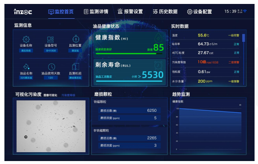 從油液監測到健康預測：IOL-H4智能在線油液監測系統如何實現設備壽命管理