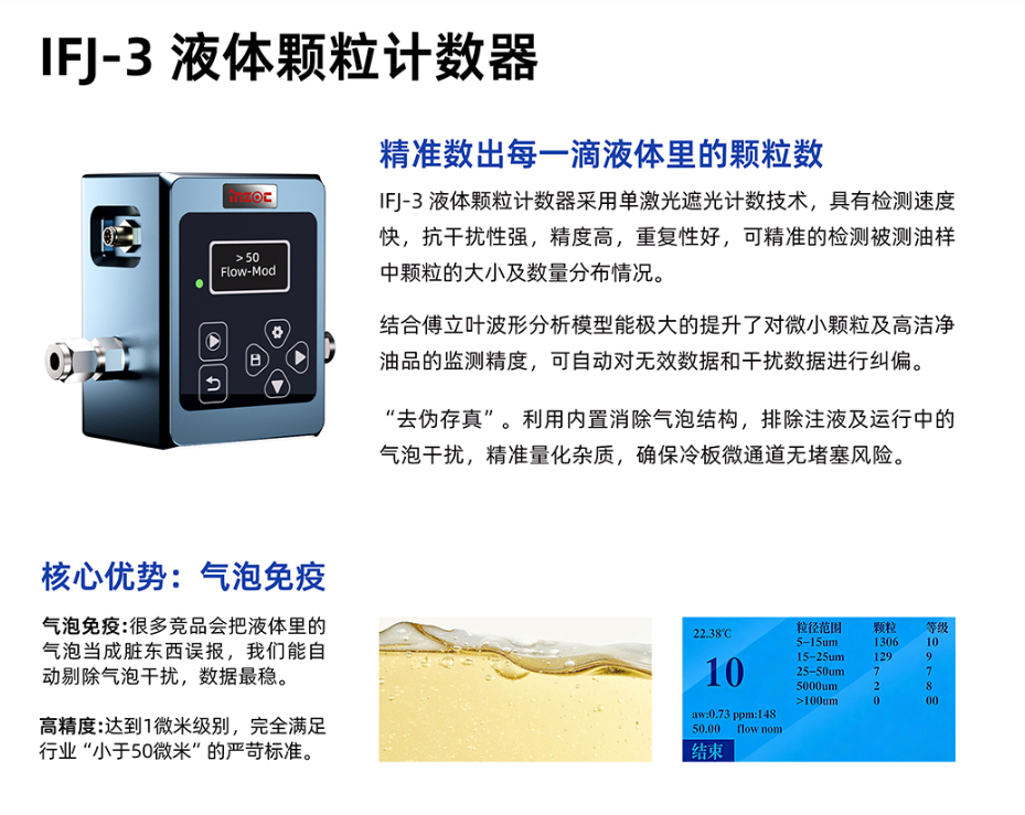 在線(xiàn)液體顆粒計(jì)數(shù)器工作原理詳解：光阻法技術(shù)如何實(shí)現(xiàn)液體顆粒精準(zhǔn)檢測(cè)？