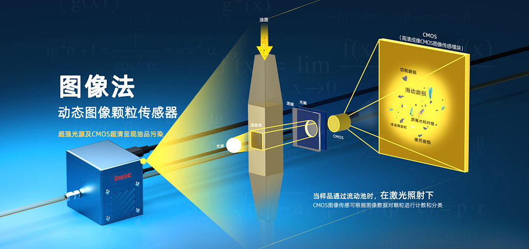 液冷系統清潔度檢測全攻略：智火柴三大方案守護AI數據中心穩定運行 圖6.png
