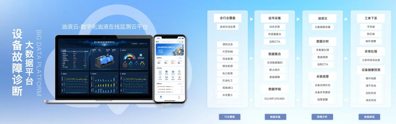 榮登央視CCTV-17  智火柴專注油液監測，賦能設備健康管理 圖5.jpg