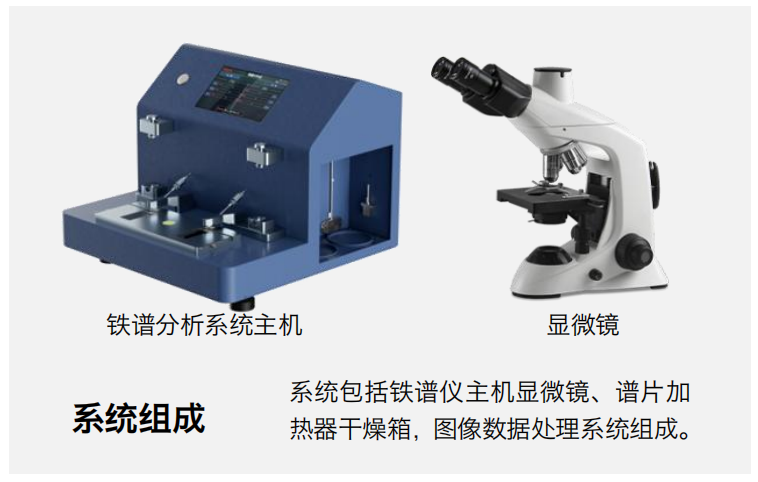 智火柴（INZOC）ITF系列鐵譜分析系統 組成.png