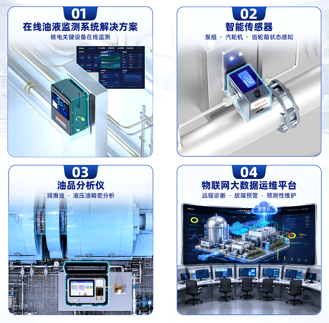 核電大會：智火柴攜設備健康管理與預測性維護方案，共探核電智能運維 圖6.png