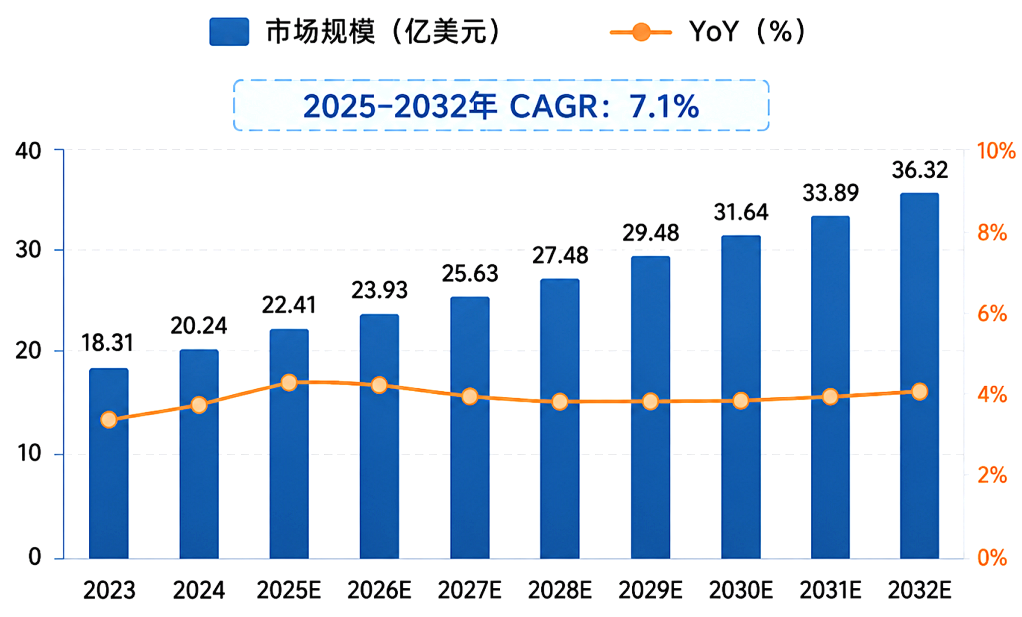 為什么說僅憑油液顆粒計數器，已無法完整概括今天的油液監測技術 圖1.png