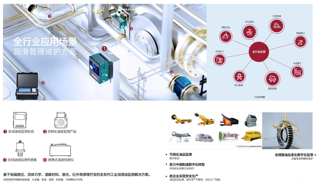 智火柴：為高端裝備的全壽命管理提供在線監測、遠程診斷與智能運維解決方案 圖3.png