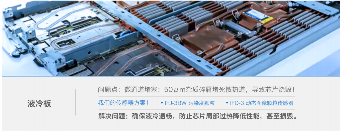 液冷板微通道液體顆粒計數(shù)器檢測.png