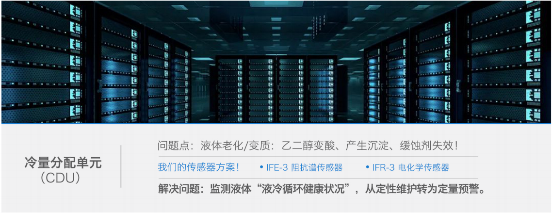 CDU的清潔度檢測.png