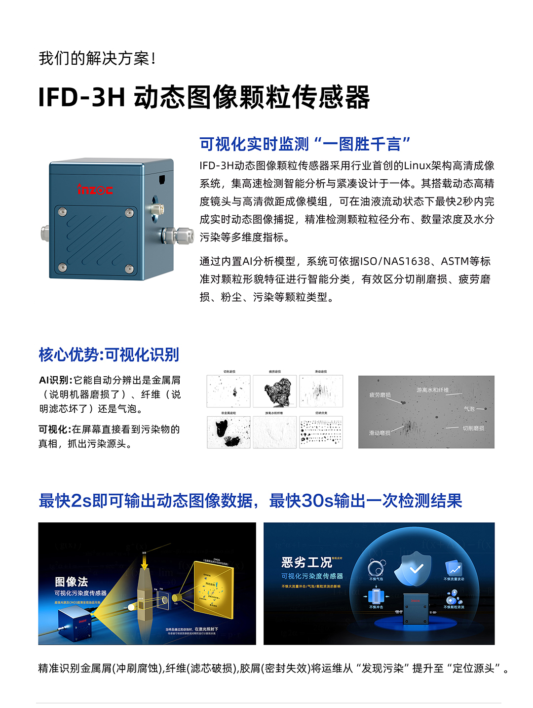 INZOC 智火柴 IFD-3H動態(tài)圖像顆粒傳感器.png
