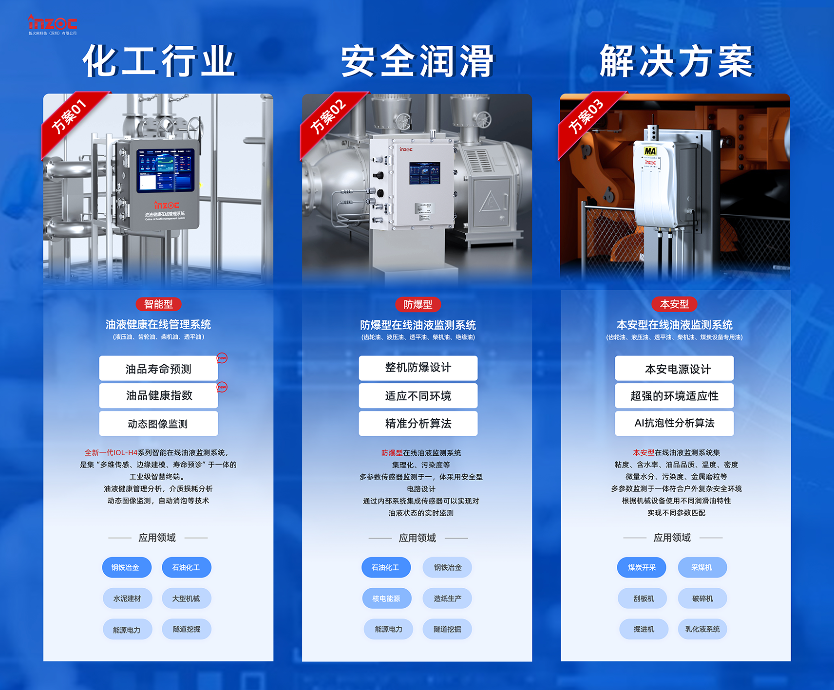 CTEF2026 啟幕在即,智火柴攜全套油液監測解決方案與您相約成都化工展 圖3.png