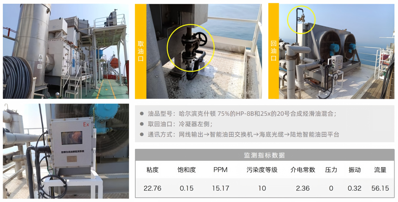 CTEF2026 啟幕在即,智火柴攜全套油液監測解決方案與您相約成都化工展 圖5.png