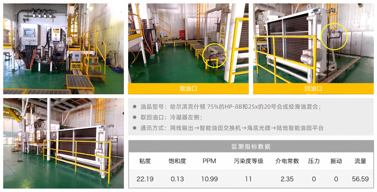 CTEF2026 啟幕在即,智火柴攜全套油液監測解決方案與您相約成都化工展 圖7.png