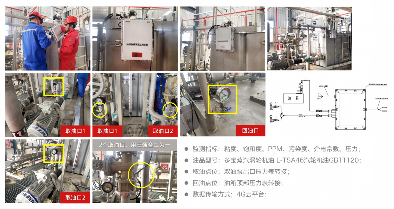 CTEF2026 啟幕在即,智火柴攜全套油液監測解決方案與您相約成都化工展 圖9.png