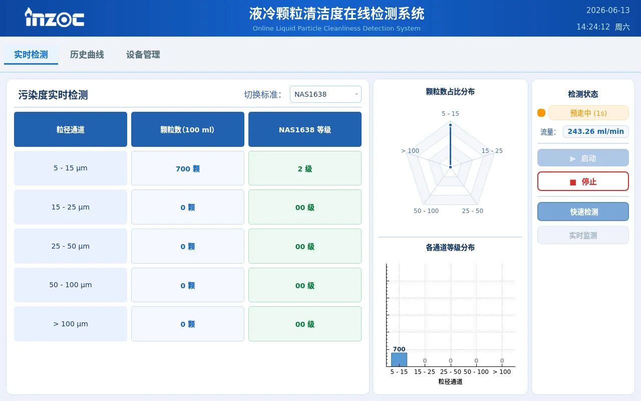 液冷方案：從微觀顆粒識別到污染狀態監測，支撐液冷產業全鏈條質量管理 圖7.png