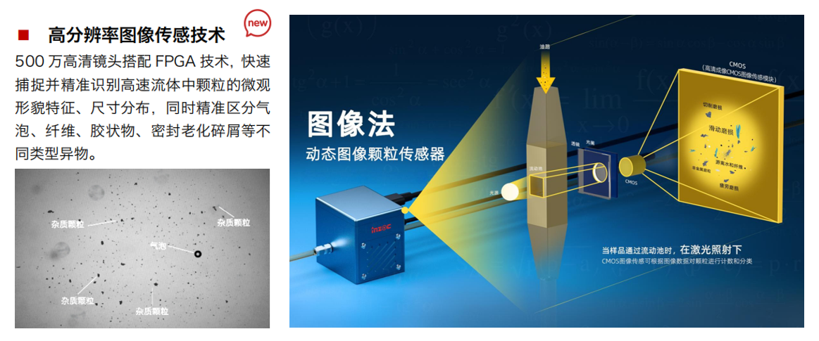 液冷方案：從微觀顆粒識別到污染狀態監測，支撐液冷產業全鏈條質量管理 圖9.png